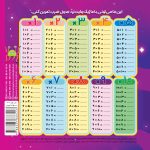ماز جدول ضرب Math Mazes Times Tables - Image 2